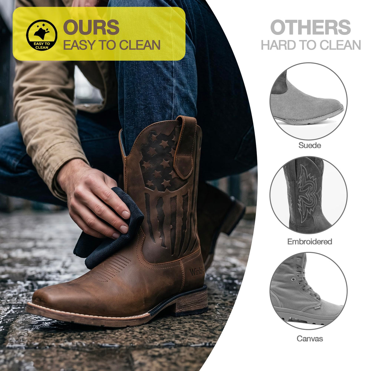 WINBIRD Cowboy Boots For Men Square Toe Western Work Boots Water Resistant